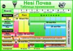 Удобрение HESI РК 13/14 (Фосфор, Калий), 0.5 литра (500 мл)