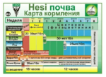 Удобрение HESI Root Complex (активатор корнеобразования), 0.5 литра